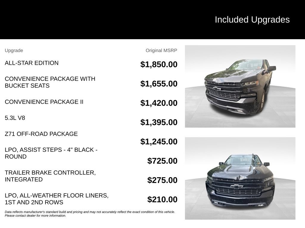 Used 2019 Chevrolet Silverado 1500 RST w/ All-Star Edition AWD/4WD video 2