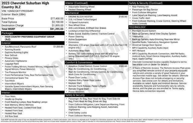 Certified 2023 Chevrolet Suburban High Country RWD image 7