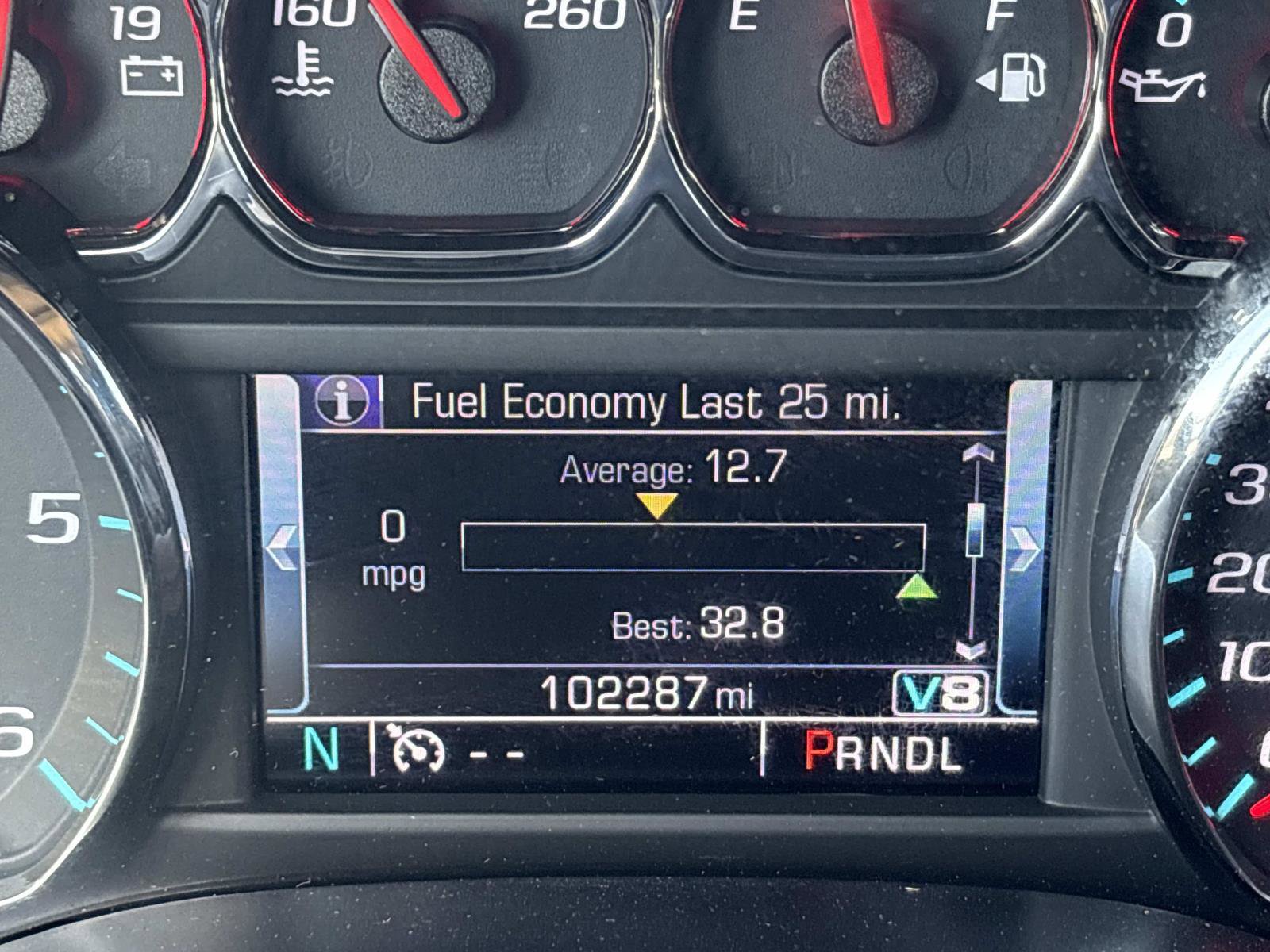 Used 2017 Chevrolet Silverado 1500 LTZ w/ High Desert Package image 22