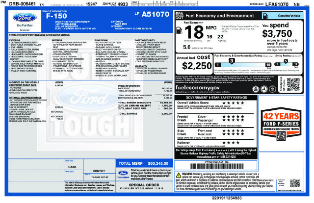 Used 2020 Ford F150 XLT w/ Equipment Group 302A Luxury AWD/4WD image 2
