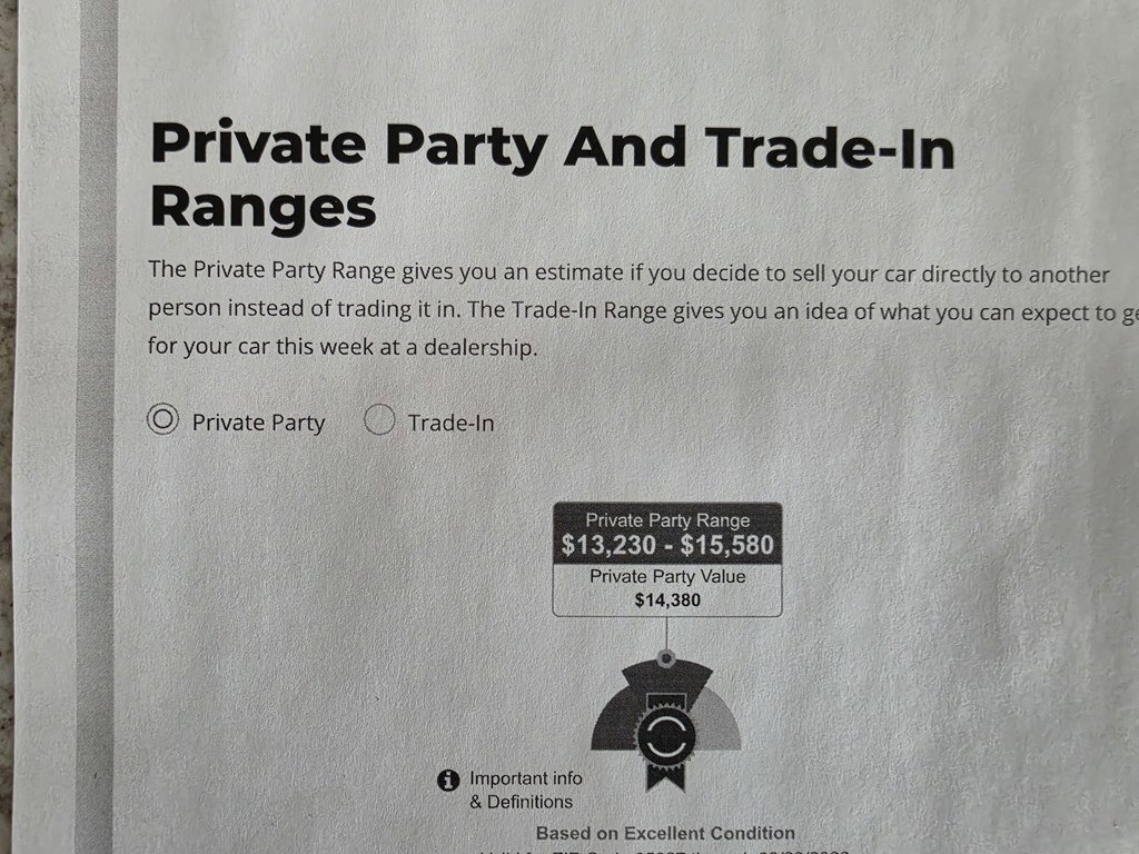 Used 2016 Cadillac SRX Performance w/ Driver Awareness Package image 9