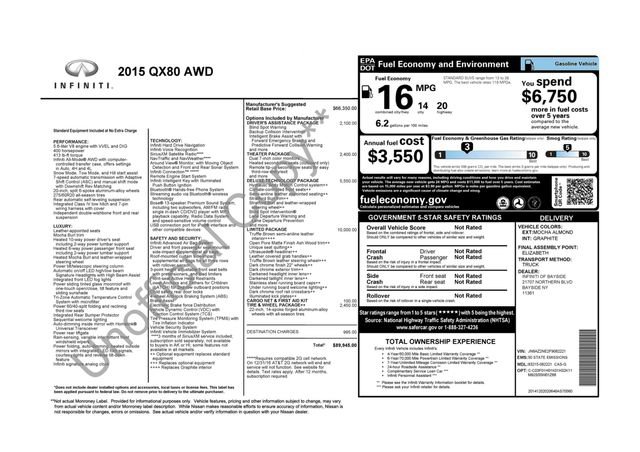 Used 2015 INFINITI QX80 4WD w/ Limited Package image 3