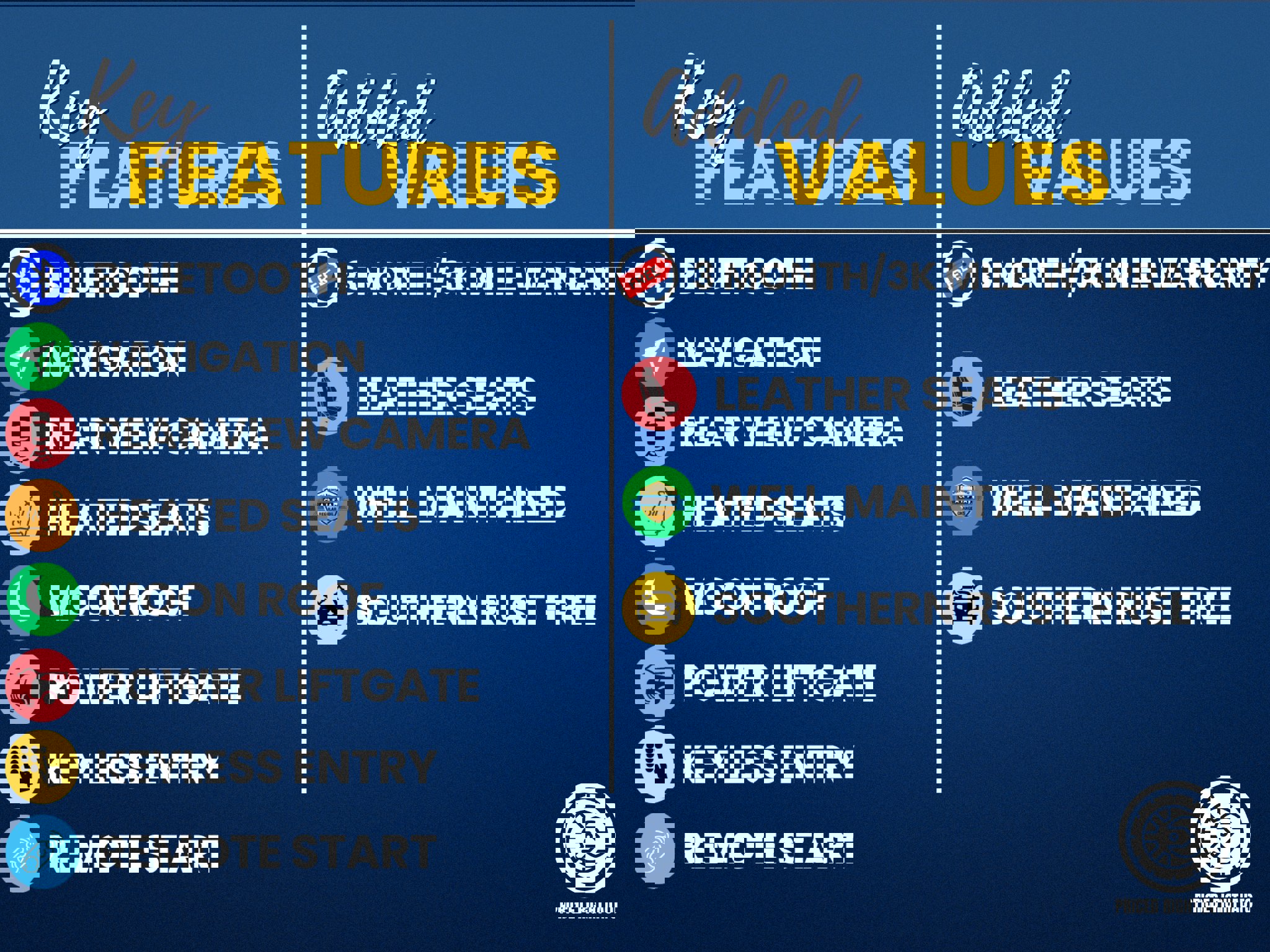 Used 2020 Cadillac Escalade ESV Premium Luxury image 3