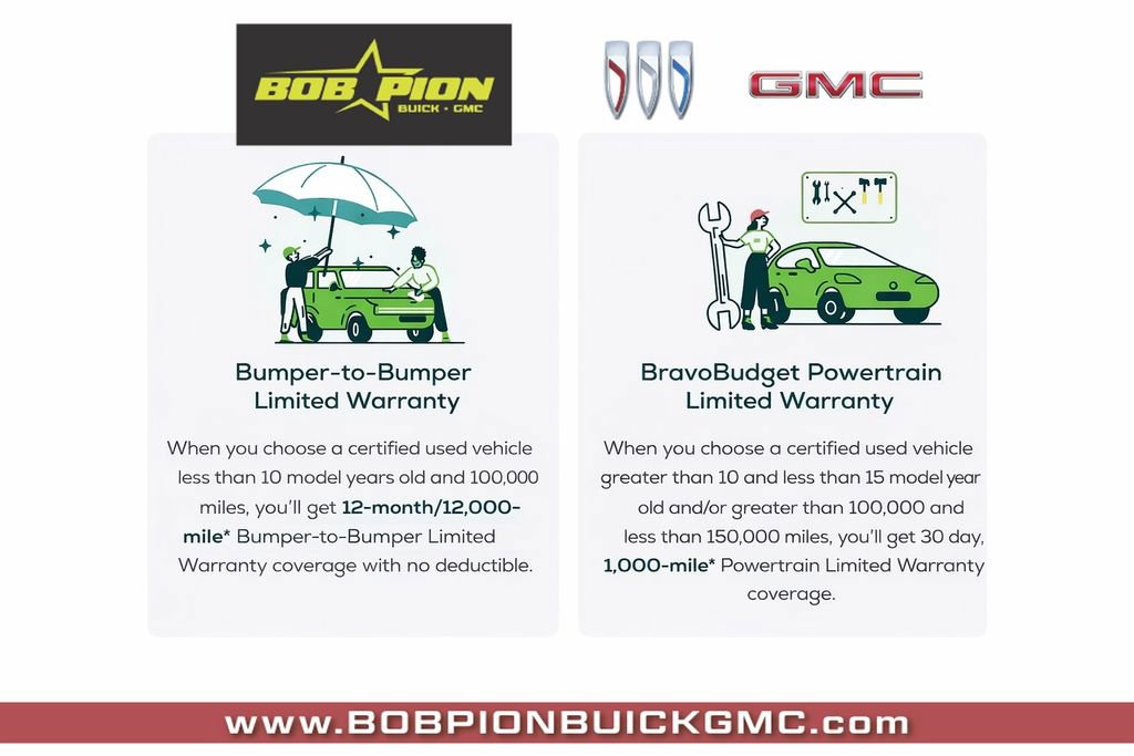 Certified 2022 GMC Sierra 1500 Elevation image 1