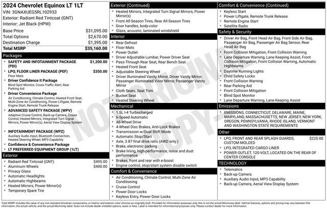 Certified 2024 Chevrolet Equinox LT image 18