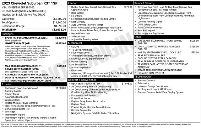 Used 2023 Chevrolet Suburban RST w/ Sport Performance Package AWD/4WD image 34