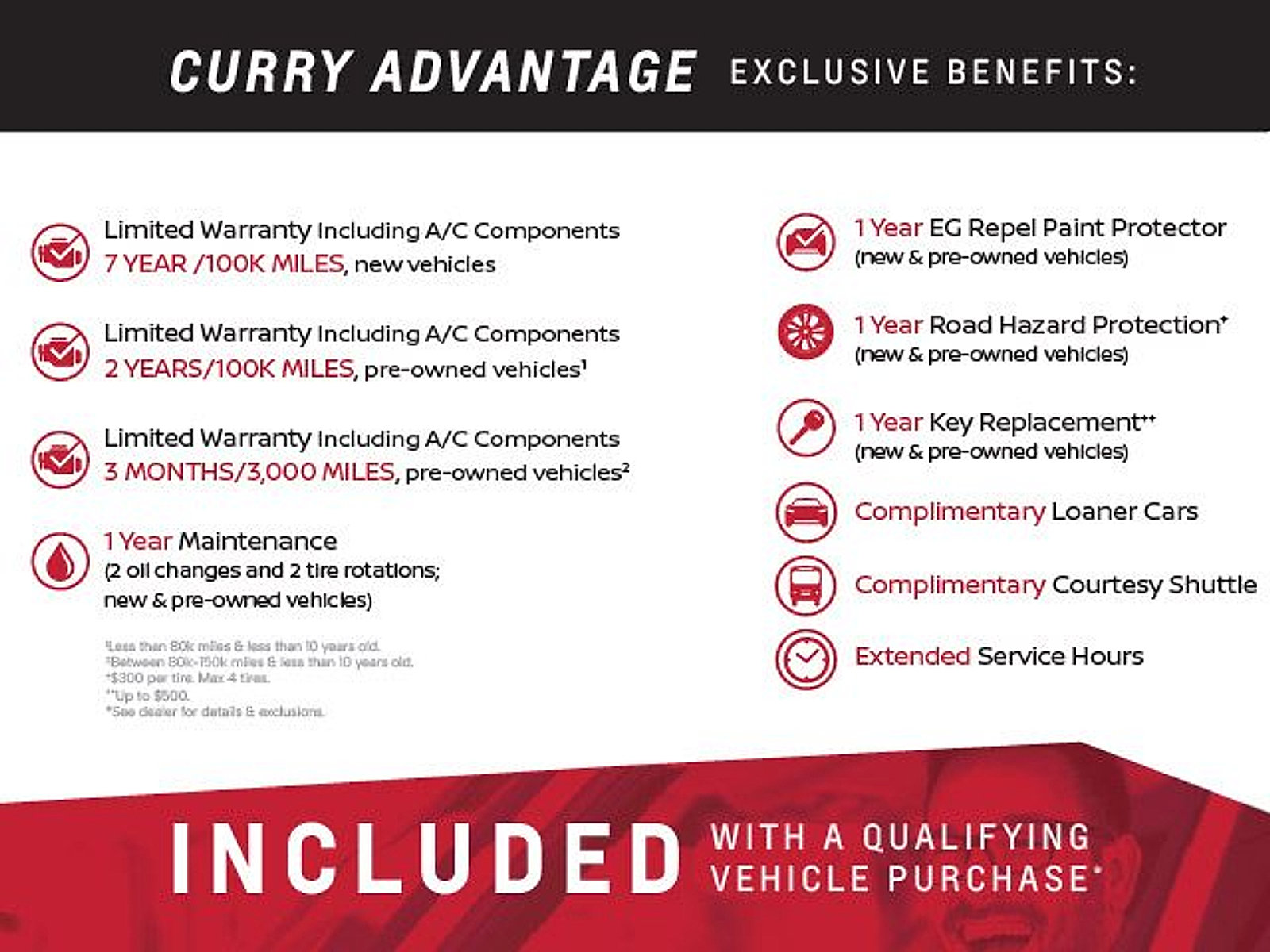 Used 2021 GMC Yukon Denali w/ Denali Ultimate Package AWD/4WD image 6