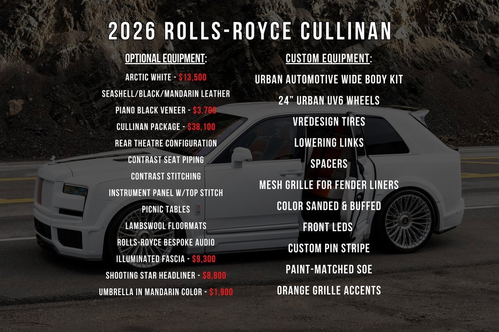 Used 2026 Rolls-Royce Cullinan image 5