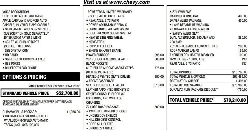 Used 2019 Chevrolet Silverado 2500 LTZ w/ Duramax Plus Package image 2