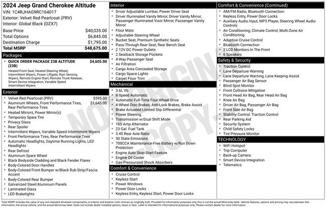 Used 2024 Jeep Grand Cherokee Altitude image 2