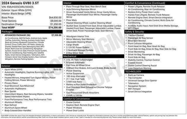 Certified 2024 Genesis GV80 3.5T Advanced w/ Advanced Package AWD/4WD image 2