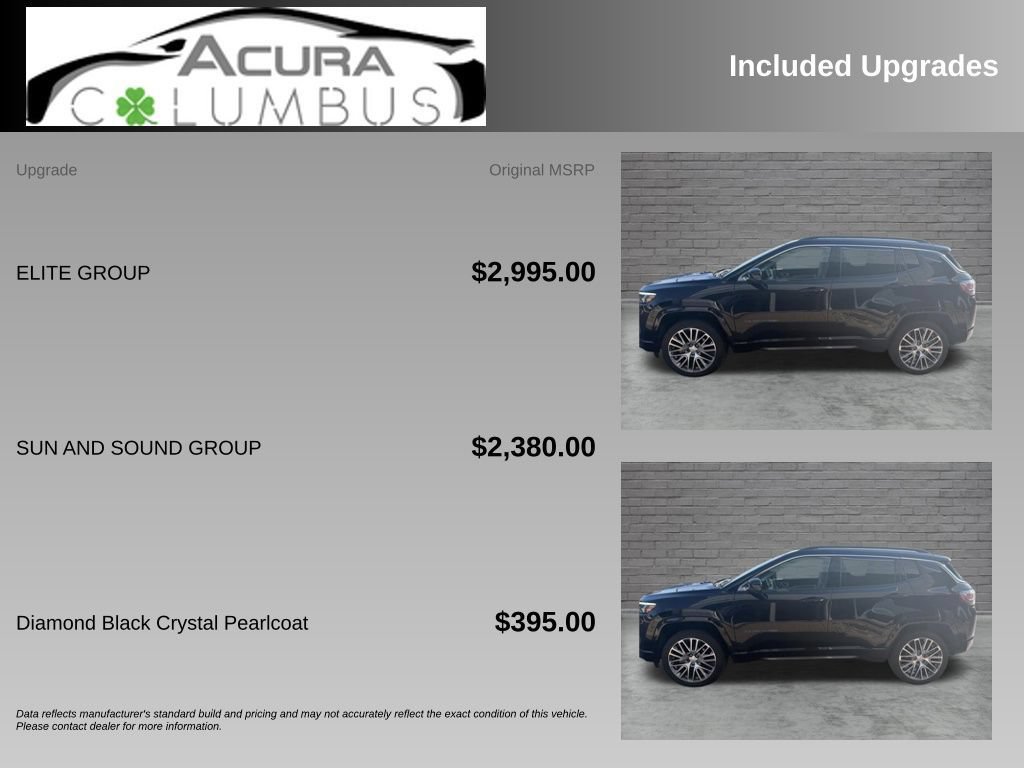 Used 2022 Jeep Compass Limited w/ Elite Group AWD/4WD image 7