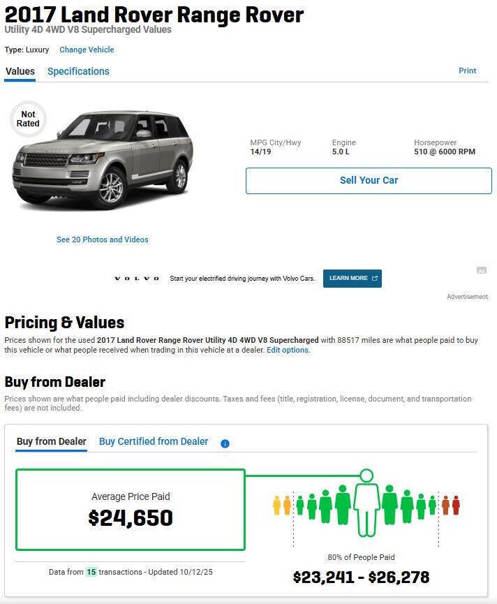 Used 2017 Land Rover Range Rover Supercharged image 15