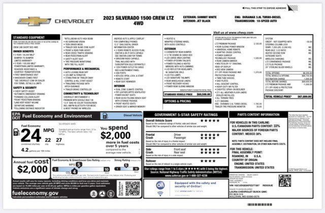 Used 2023 Chevrolet Silverado 1500 LTZ w/ LTZ Premium Package image 32