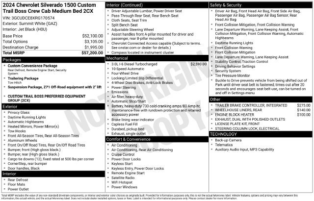 Used 2024 Chevrolet Silverado 1500 Custom Trail Boss AWD/4WD image 29