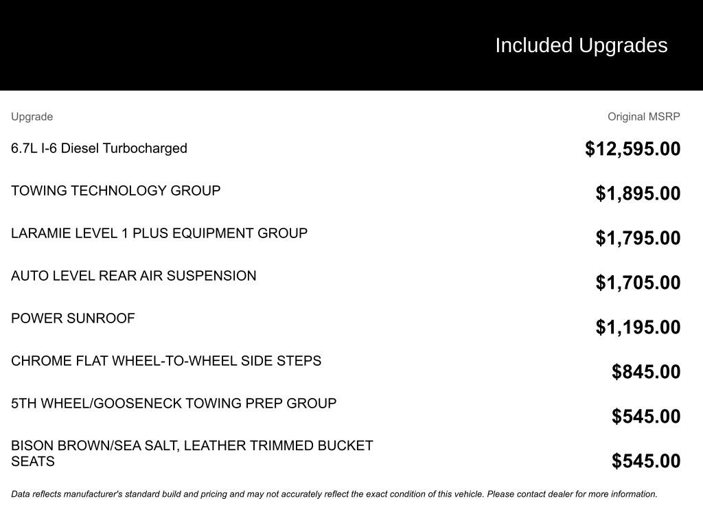 Certified 2025 RAM 3500 Laramie w/ Towing Technology Group AWD/4WD image 6