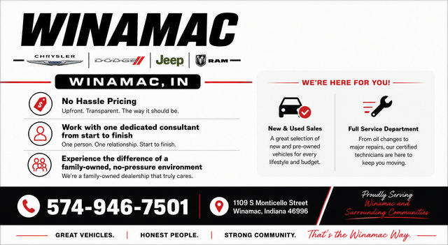 Used 2022 Jeep Renegade Altitude w/ Convenience Group AWD/4WD image 5