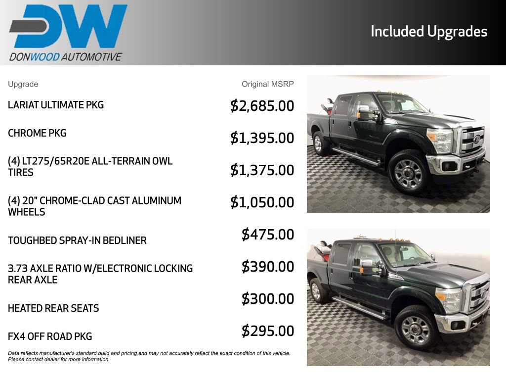 Used 2013 Ford F350 Lariat w/ Lariat Ultimate Pkg image 6