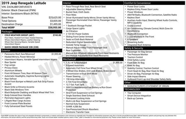 Used 2019 Jeep Renegade Latitude w/ Cold Weather Group image 26