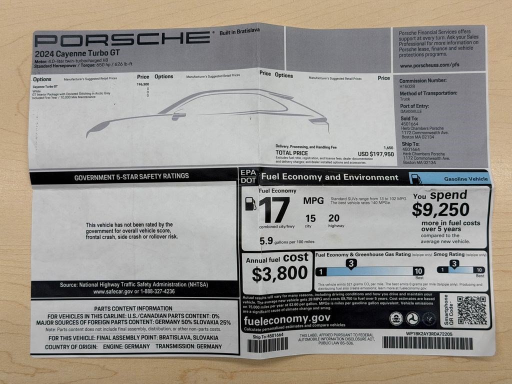 Used 2024 Porsche Cayenne Turbo GT AWD/4WD image 43