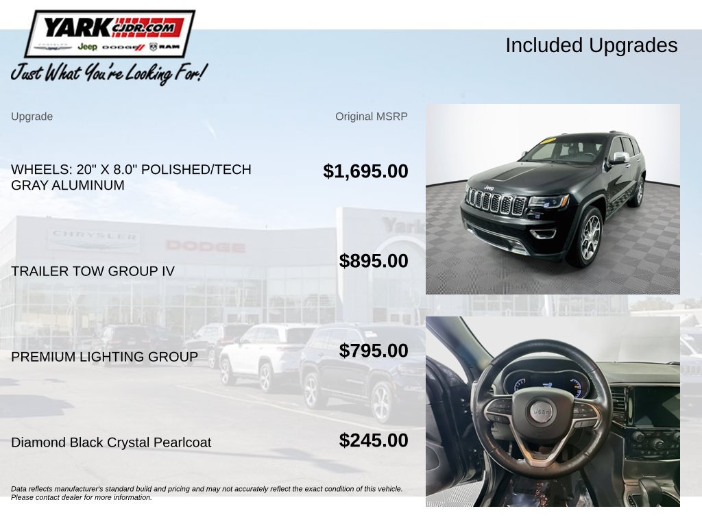 Certified 2020 Jeep Grand Cherokee Limited w/ Trailer Tow Group IV AWD/4WD image 6