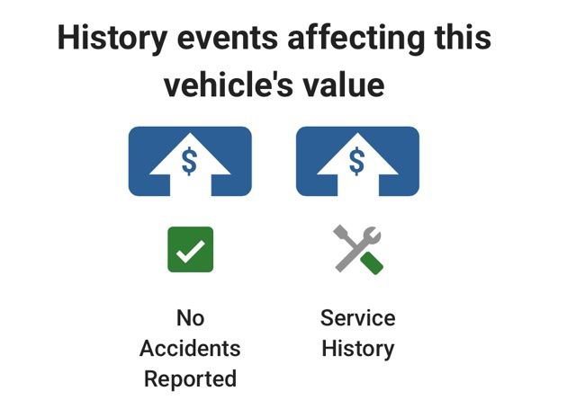 Used 2022 Cadillac CT5 Sport image 8