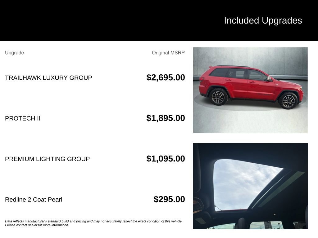 Used 2021 Jeep Grand Cherokee Trailhawk w/ Trailhawk Luxury Group image 4