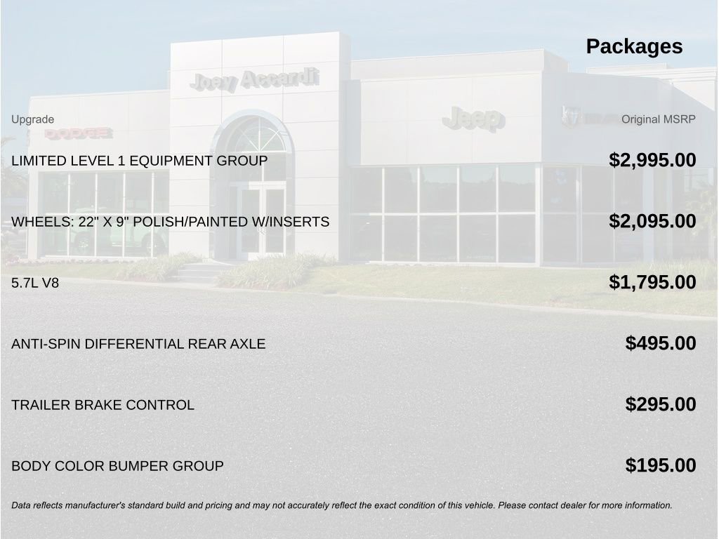 Used 2020 RAM 1500 Limited image 3