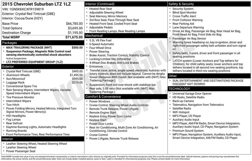 Used 2015 Chevrolet Suburban LTZ w/ Max Trailering Package AWD/4WD image 63