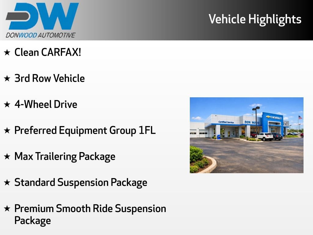 Used 2015 Chevrolet Suburban 4WD w/ Max Trailering Package image 3