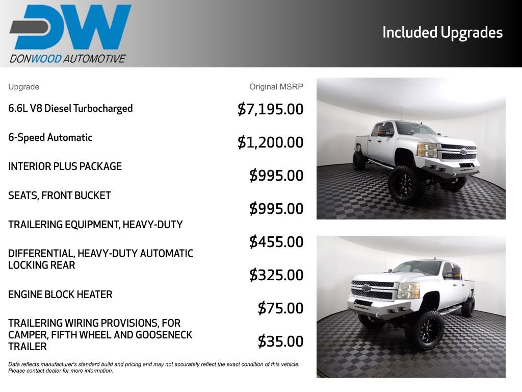 Used 2011 Chevrolet Silverado 2500 LT w/ Interior Plus Package image 6