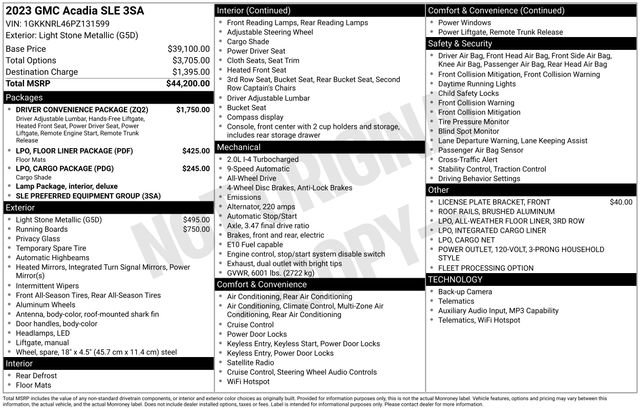 Used 2023 GMC Acadia SLE w/ Driver Convenience Package AWD/4WD image 30