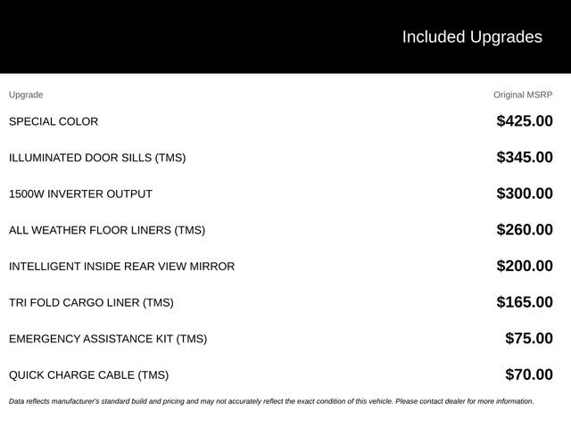 Certified 2024 Toyota Sienna Limited AWD/4WD image 4