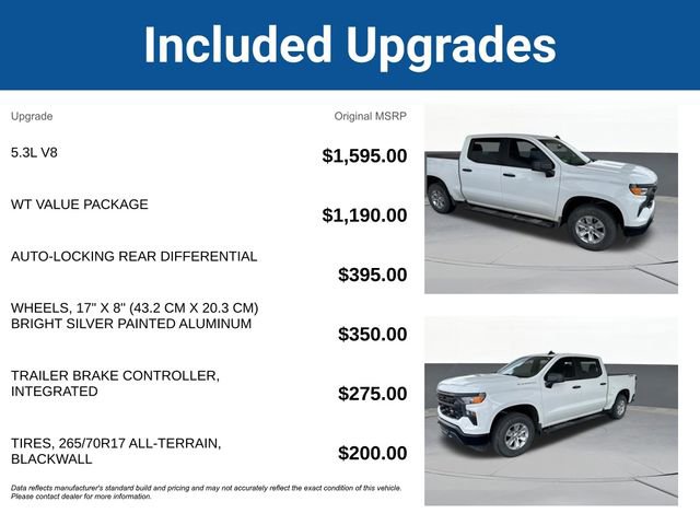 Used 2024 Chevrolet Silverado 1500 W/T w/ WT Value Package image 5
