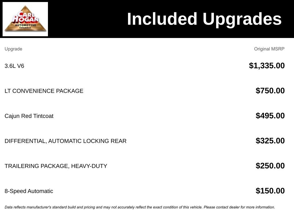 Used 2019 Chevrolet Colorado LT w/ LT Convenience Package RWD image 5
