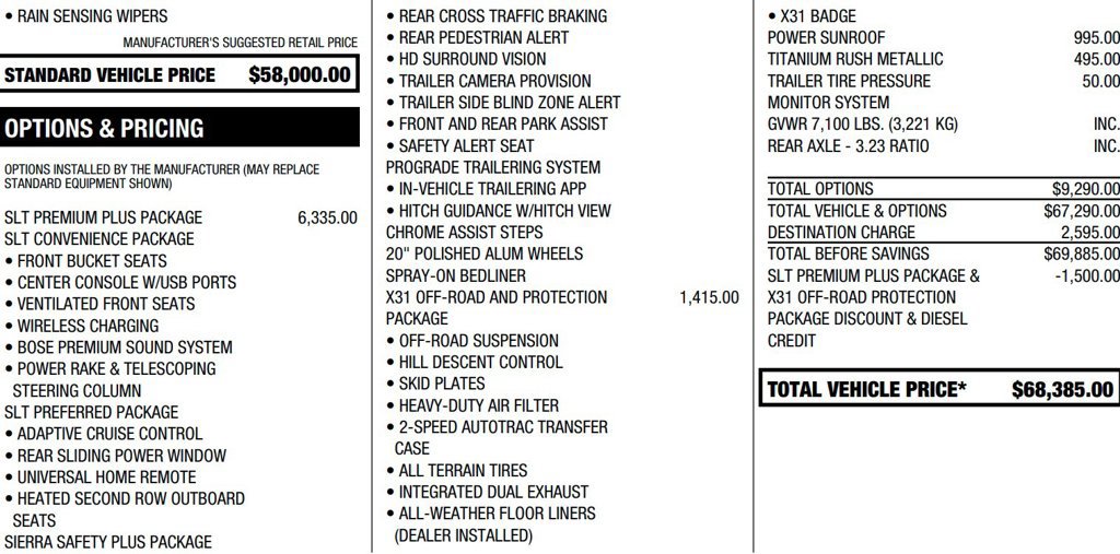 Certified 2026 GMC Sierra 1500 SLT w/ SLT Premium Plus Package AWD/4WD image 2