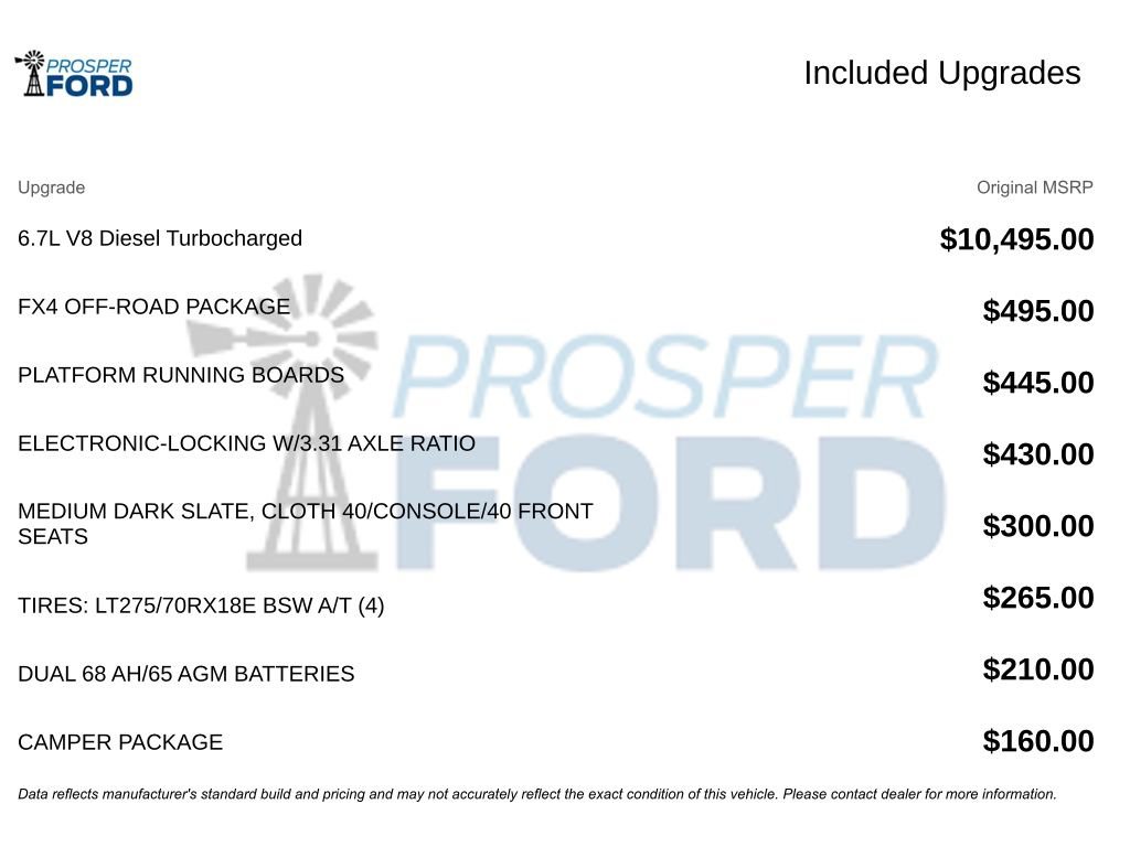 Used 2024 Ford F250 XLT w/ FX4 Off-Road Package image 3