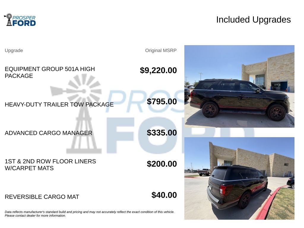 Used 2022 Ford Expedition Timberline AWD/4WD image 3