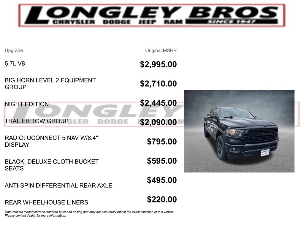 Used 2022 RAM 1500 Big Horn AWD/4WD image 2