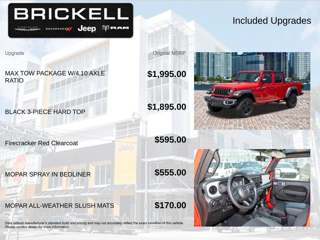 Used 2026 Jeep Gladiator Sport AWD/4WD image 5