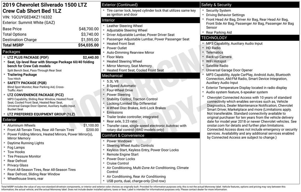 Used 2019 Chevrolet Silverado 1500 LTZ w/ LTZ Plus Package AWD/4WD image 24