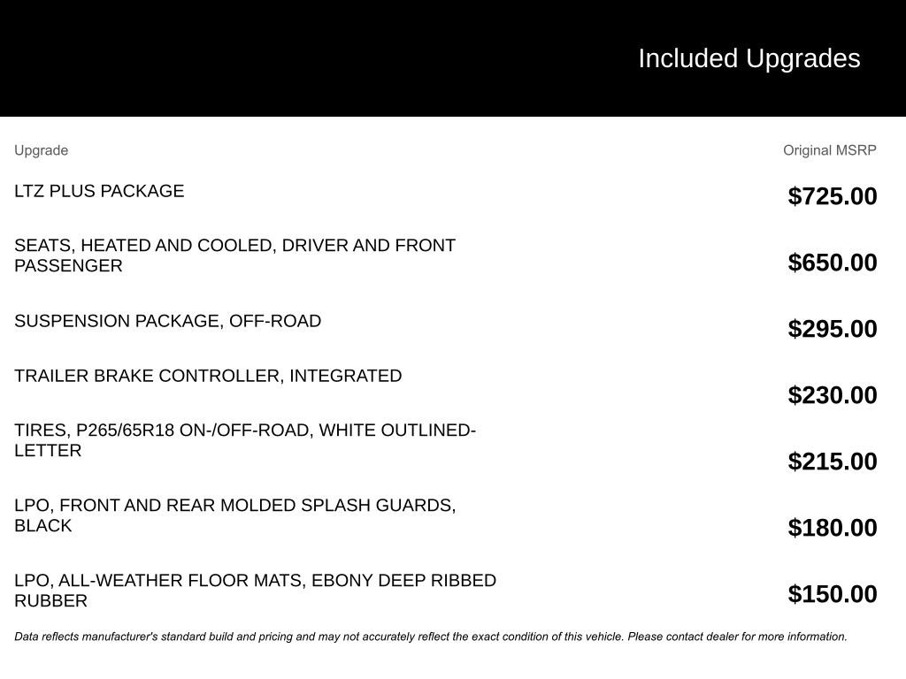 Used 2012 Chevrolet Silverado 1500 LTZ w/ LTZ Plus Package image 3