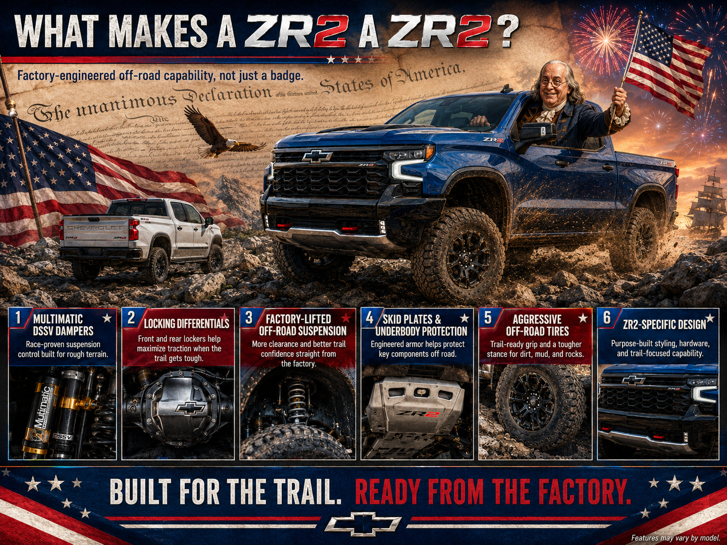 New 2026 Chevrolet Silverado 1500 ZR2 w/ Dark Appearance Package AWD/4WD image 1