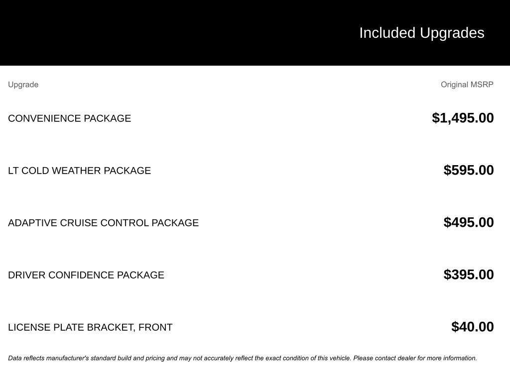 Used 2024 Chevrolet TrailBlazer LT w/ Convenience Package image 5