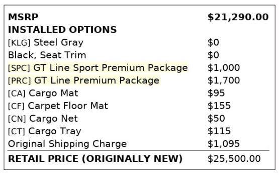 Used 2022 Kia Forte GT-Line w/ GT-Line Premium Package FWD image 4