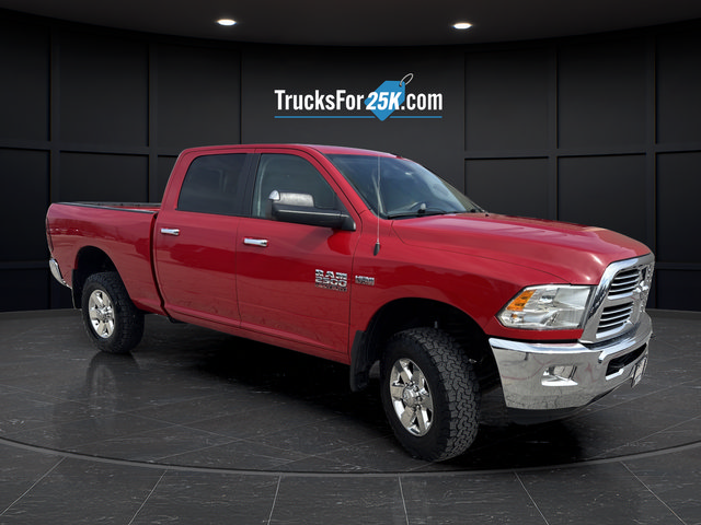Used 2015 RAM 2500 Big Horn