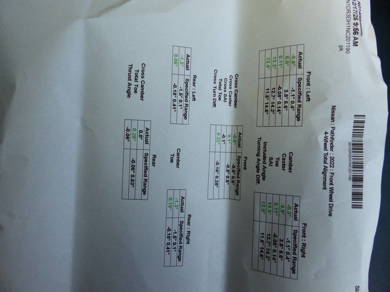 Used 2022 Nissan Pathfinder Platinum w/ Cargo Package FWD image 54