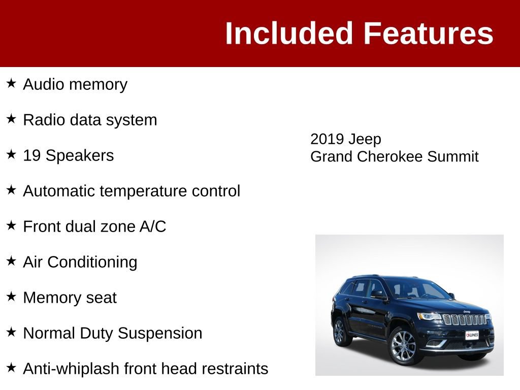 Used 2019 Jeep Grand Cherokee Summit AWD/4WD image 4