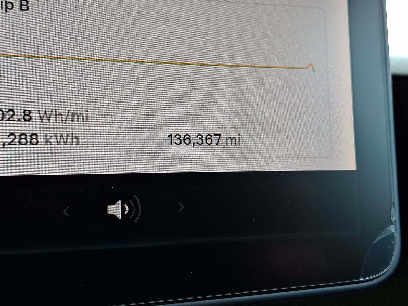 Used 2020 Tesla Model Y Long Range AWD/4WD image 22