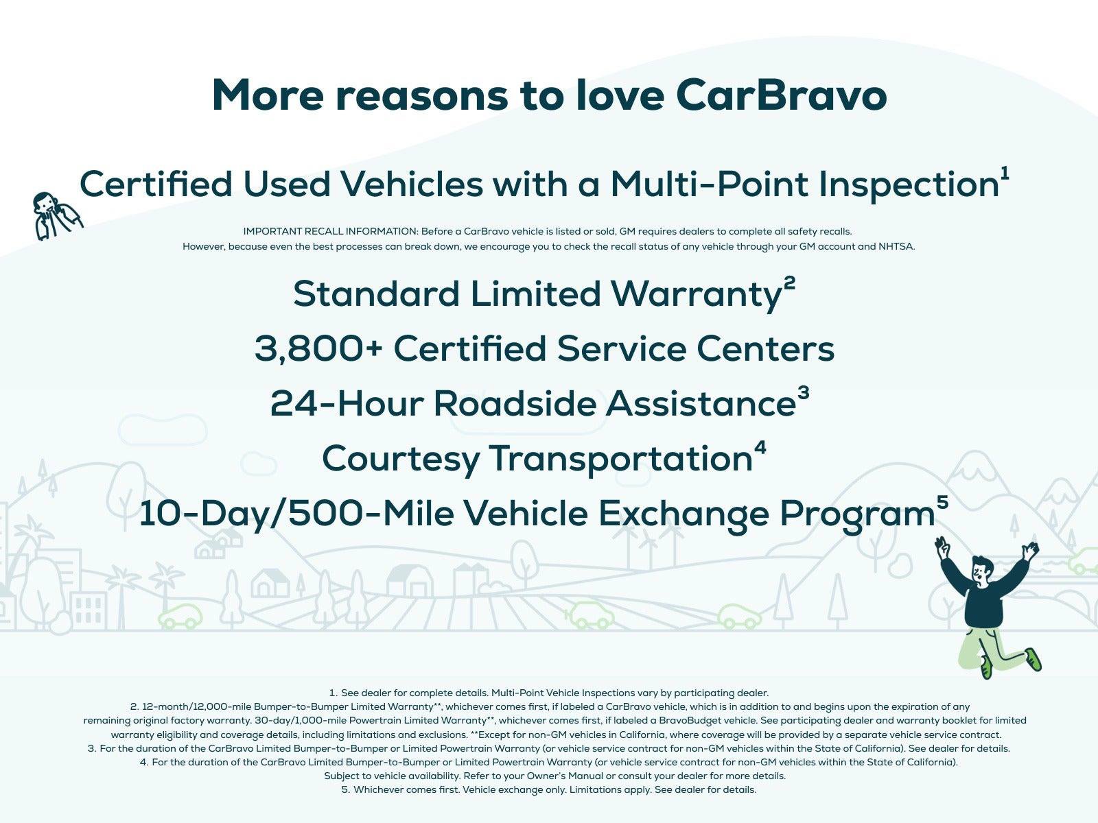 Certified 2022 Buick Envision Avenir w/ Technology Package II FWD image 67